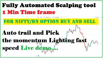 Fully automated algo for option scalping | Nifty, Bank Nifty option buying strategy