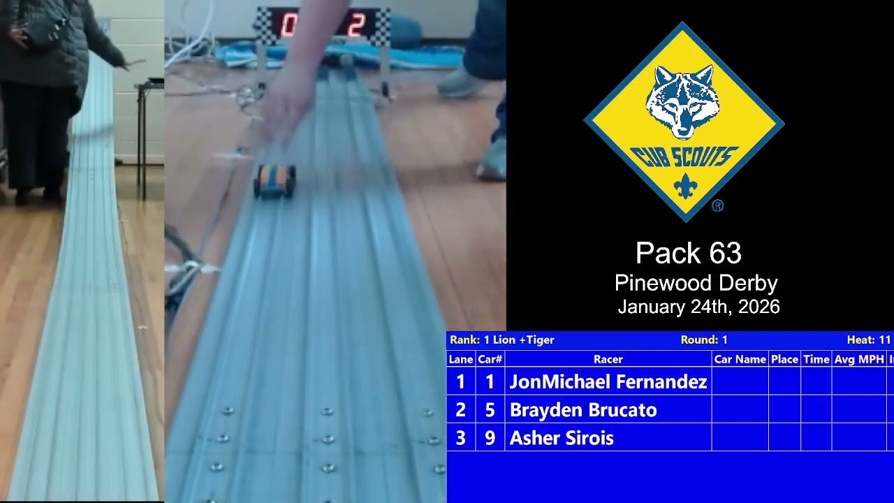 2026 Pinewood Derby Goshen Pack 63