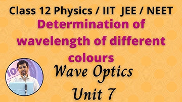 Determination of wavelength of different colours Wave Optics Unit 7 Class 12 Physics JEE/NEET