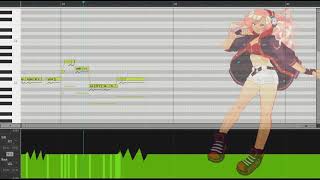 【RUBY】La Isla Bonita (Madonna)【VOCALOID Cover】