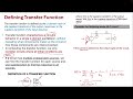 Lecture_15C: The Transfer Function and Circuit Problem