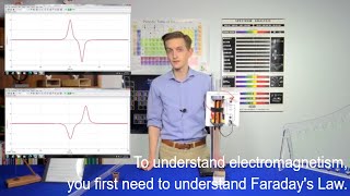 To Understand Electromagnetism, You First Need to Understand Faraday&#39;s Law | Arbor Scientific