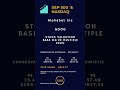 Alphabet Q1 2026 Results - Strong Growth, Stronger Risk