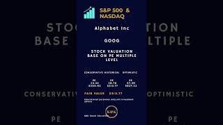 Alphabet Q1 2026 Results - Strong Growth, Stronger Risk
