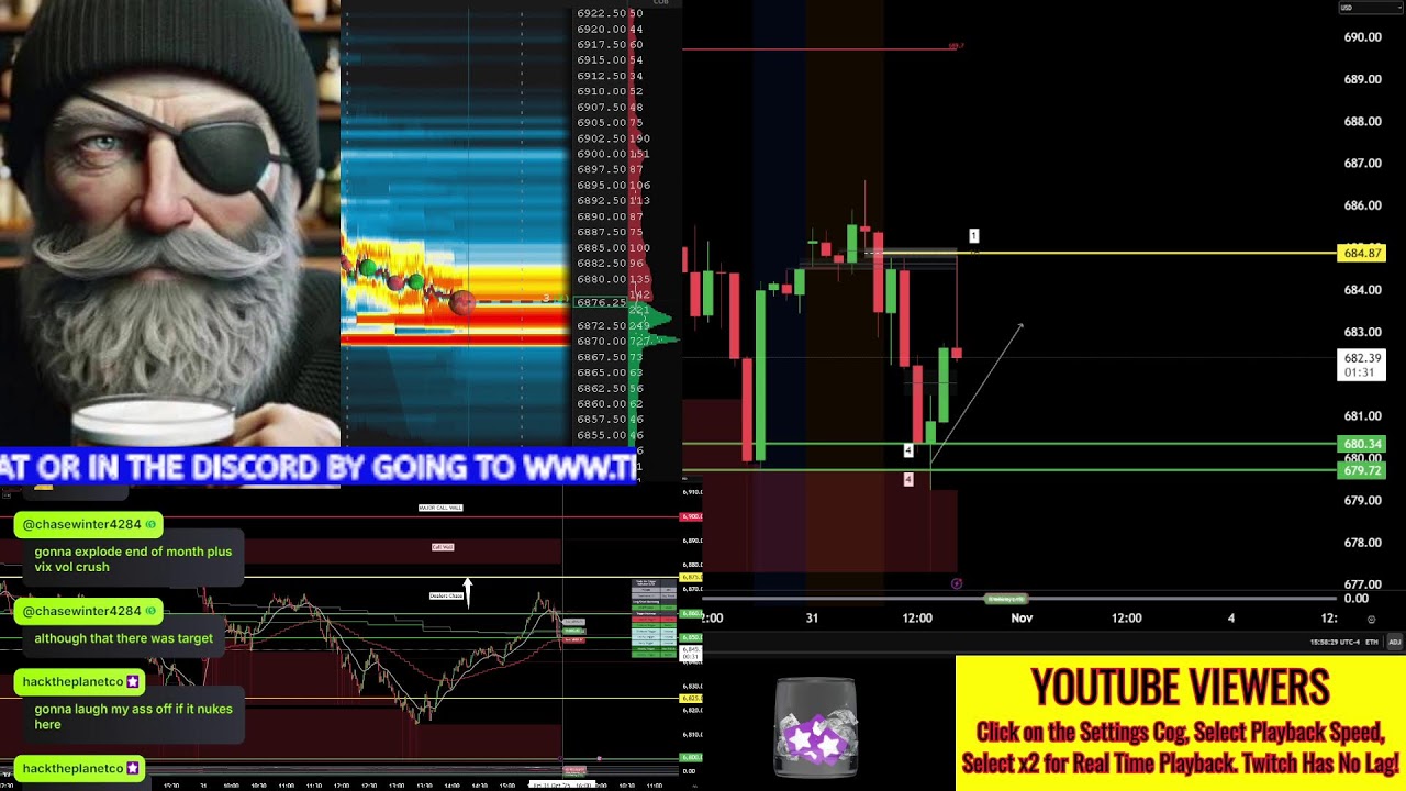 The Stock Market Show 