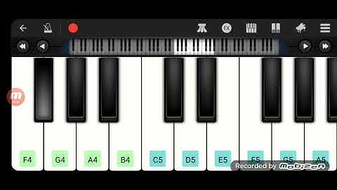 Perfect Piano Scales & Chords Tutorial #270: F# Augmented Triad Chord & Inversions