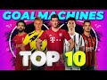 Top 10 Goal Machines In Football 2021