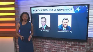 North Carolina Primary run-off election on Tuesday