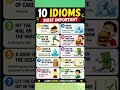 most important idioms for banking and ssc