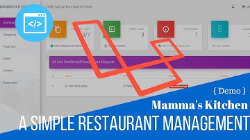 Simple Restaurant Management (Mamma