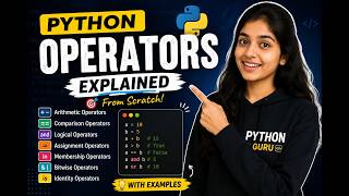 🐍 Python Operators Explained from Scratch! 💻🎯 Perfect for Python beginners!