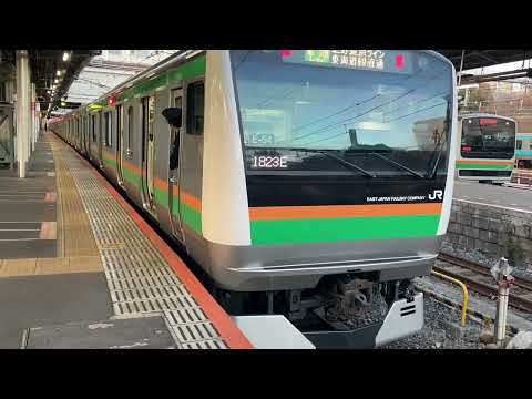 上野駅発車メロディー