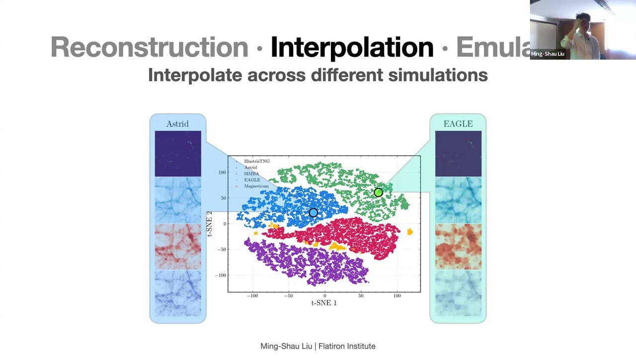 AstroAI Lunch Talk - February 9, 2026 - Ming-Shau Liu