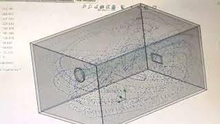 CFD analysis of  Room Ventilation