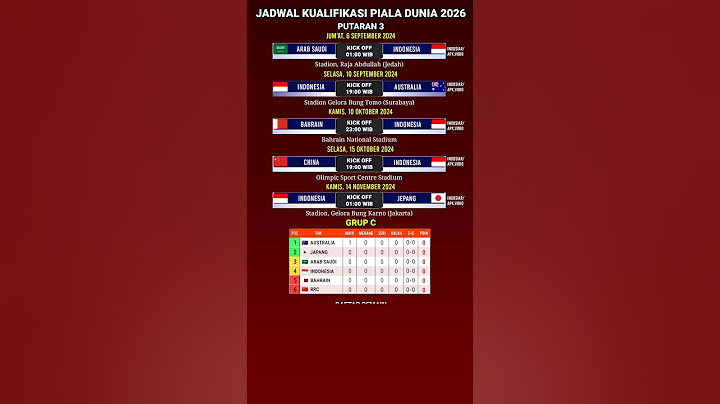 Jadwal Kualifikasi Piala Dunia 2026 - Indonesia vs Australia #jadwaltimnasindonesia