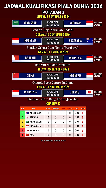 Jadwal Kualifikasi Piala Dunia 2026 - Indonesia vs Australia #jadwaltimnasindonesia