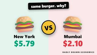 The Big Mac Index: Why Your Money Is Worth More Abroad