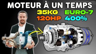 Une Révolution : Ce nouveau moteur fou va ébranler toute l'industrie automobile !