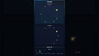 C Locrian • Scale / Arpeggio Run