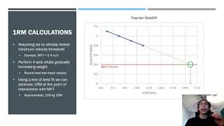 Famous Velocity Based Training: An Introductory Guide - EXSC399 Wealth