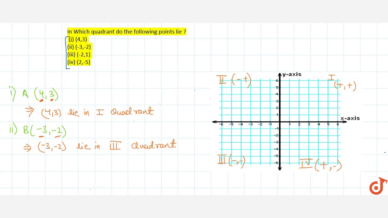 In Which Quadrant Do The Following Points Lie I 4 3 Ii 3 2 Iii 2 1 Iv Youtube