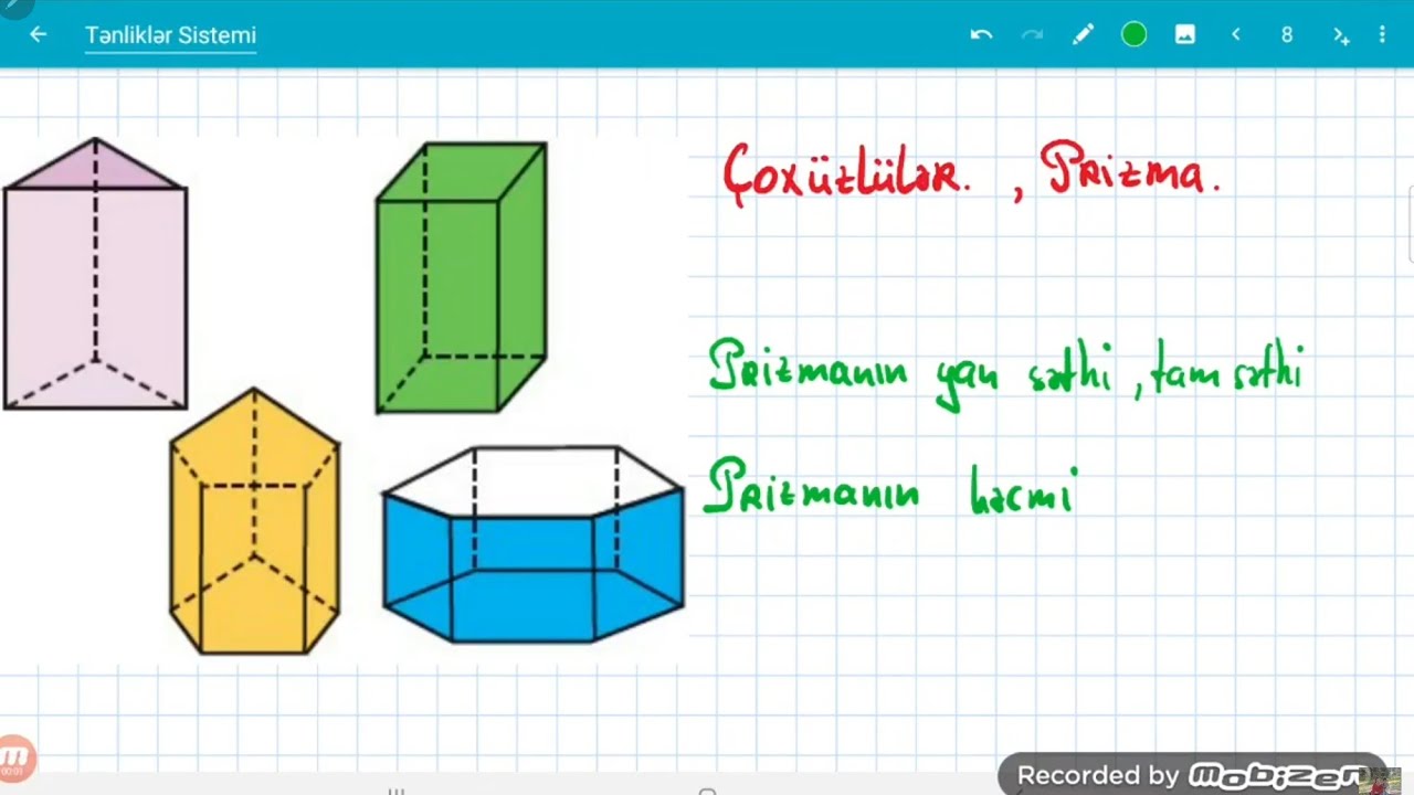 Çoxüzlülər,Prizma ,Mövzu izahı