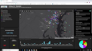 ODMAP User Guide - Level 2