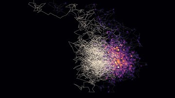 Bayesian Data Analysis with JASP (EAM) -  S5.3 - Bayesian SEM II