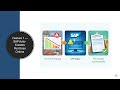 SAP Automation - Real Examples - SAP AI