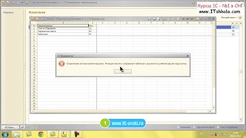 1С программирование с нуля 2 Курс 1с киев Html css Курс бухучет Курс дизайн Курсы java Бесплатные