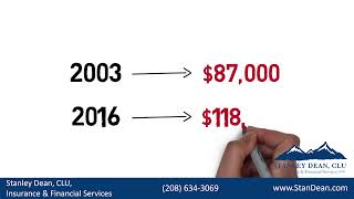 3 Ways to Boost Your Social Security Benefits