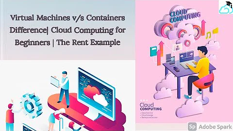 Virtual Machines v/s Containers Difference| Cloud Computing for Beginners | The Rent Example