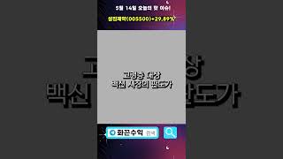 29% 상한가! 삼진제약, 고면역 백신 NIP 도입 수혜?