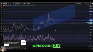 Swftcoin Swftc Analysis Bottom Forming? Crypto Update