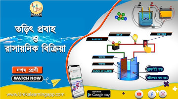 তড়িৎ প্রবাহ ও রাসায়নিক বিক্রিয়া // ভৌত বিজ্ঞান // দশম শ্রেণী //