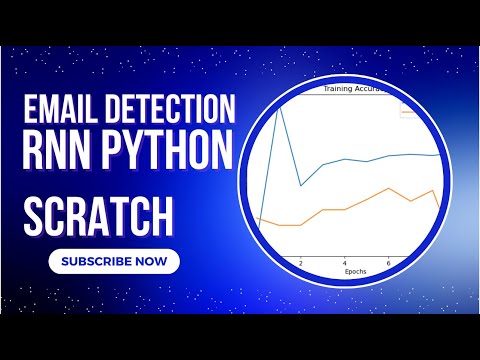 Email Spam Detection