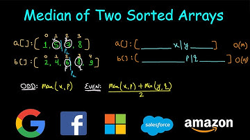 Median of 2 sorted arrays
