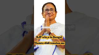 Bengal Result 🔥 BJP jeet par siyasat tez! #BengalElection #BJPVictory #shorts #newshorts