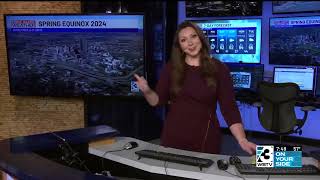 Weather Spring Equinox