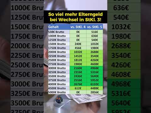 Elterngeld Vorteil durch