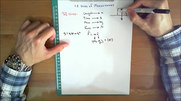 Statics Lecture 5: 1.3 Units of Measurement (1080p HD)