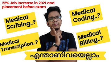 Medical Scribing | Medical Coding | Medical Transcription | Medical Billing  simple Explanation