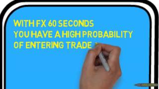 Forex 60 seconds trading system