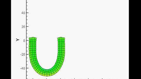 2D Large deformation finite element method matlab code + Download link