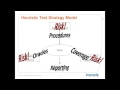 Practical Test Strategy Using Heuristics