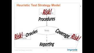 Practical Test Strategy Using Heuristics