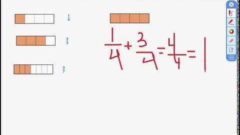 Math Learning Center-Fractions