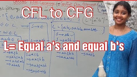 Lecture-81 Conversion of Context Free Language to Context Free Grammar - An Example | In Telugu