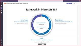 SharePoint + Teams – Better Together-SharePoint Week Session 2