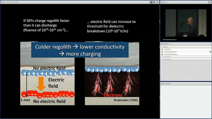 NESF 2016: Harlan Spence - Radiation Environments ...